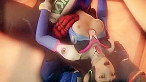 D Va