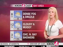Weather commentator in skintight white tee shirt